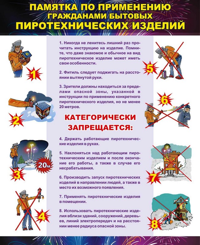 Памятка о недопустимости использования пиротехнических средств несовершеннолетними.